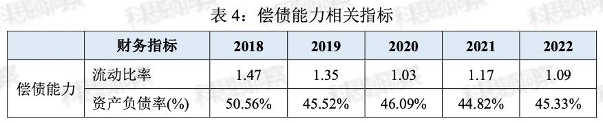 澳大利亚沃利(Worley):国际知名的工程项目服务公司 澳大利亚沃利(Worley):国际知名的工程项目服务公司