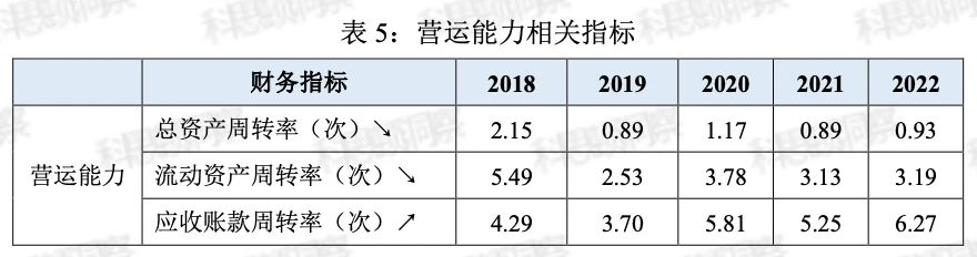 澳大利亚沃利(Worley):国际知名的工程项目服务公司 澳大利亚沃利(Worley):国际知名的工程项目服务公司