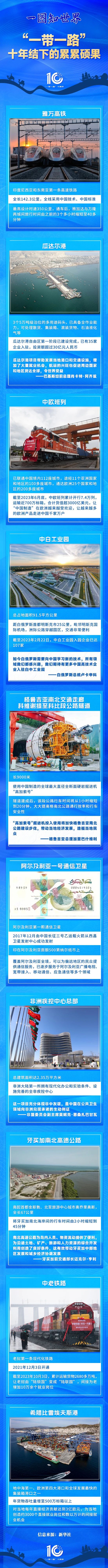 һͼ֪ | һһ·ʮµ˶