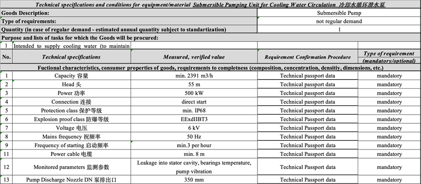 【急需】鞑靼石油急采冷却水循环潜水泵 【急需】鞑靼石油急采冷却水循环潜水泵