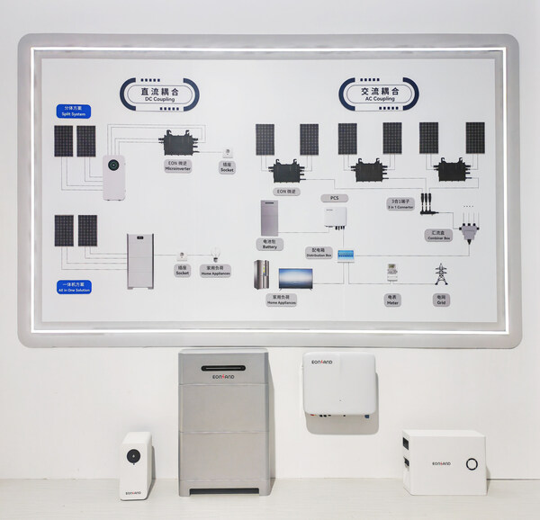SNEC 2024 | ÷"С΢"빤ҵ߼Ӧ"󷽰"
