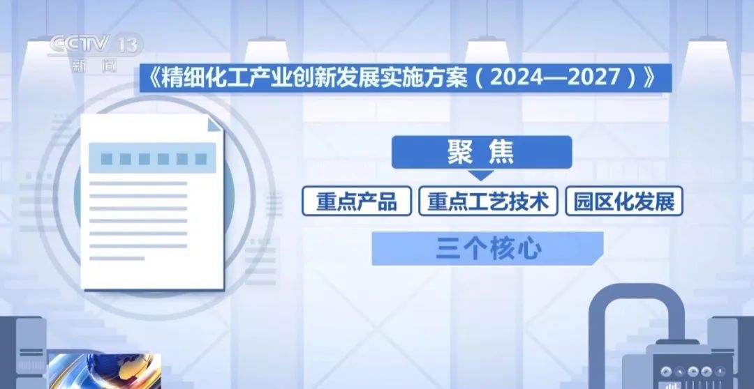 中央电视台持续报道精细化工创新发展,行业专家进行解读 中央电视台持续报道精细化工创新发展,行业专家进行解读