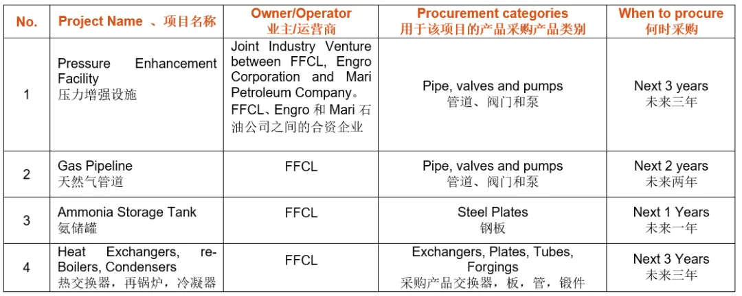 Ҫ֪ͨ819գͻ˹̹ɹͷԽйӦ