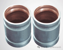 双金属复合管市场调研报告:全球行业总体规模及主要厂商市场份额