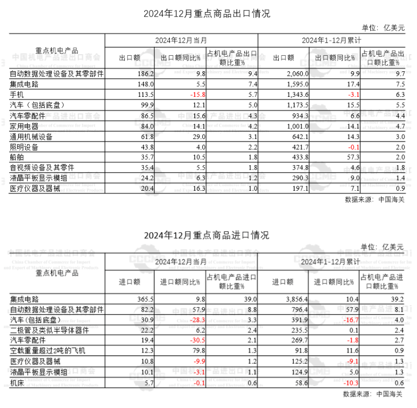 1736775478906222.png image.png