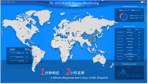 TIC - GO 全球检小程序正式上线,开启质检新征程