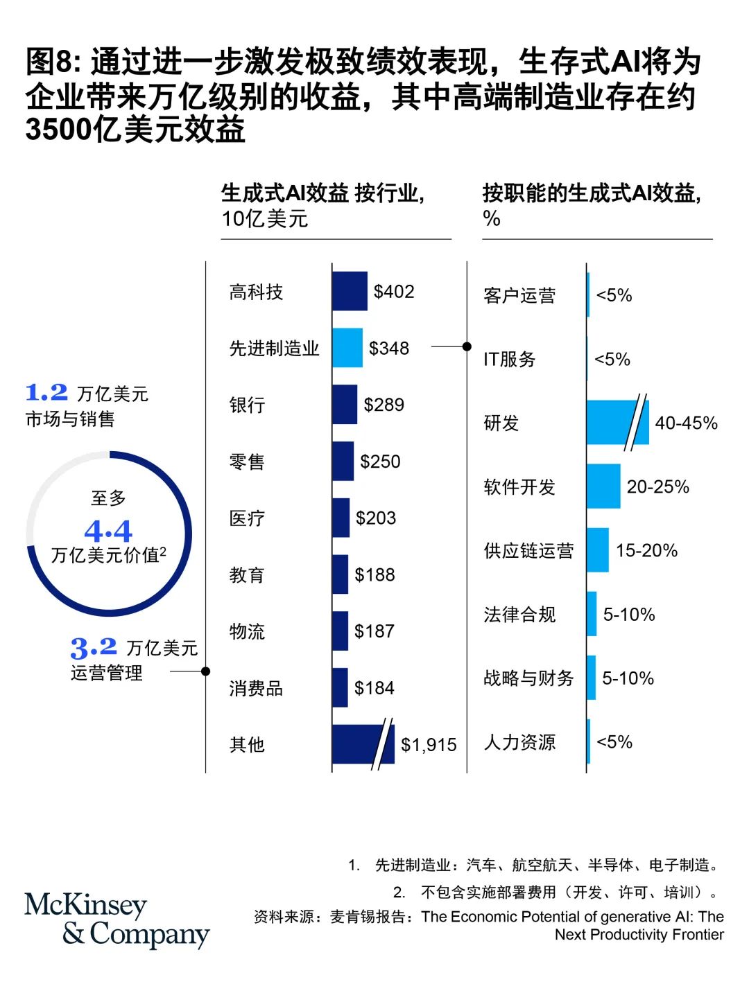 中国制造未来走向全球的秘诀:成本效率与技术领先双剑合璧 中国制造未来走向全球的秘诀:成本效率与技术领先双剑合璧