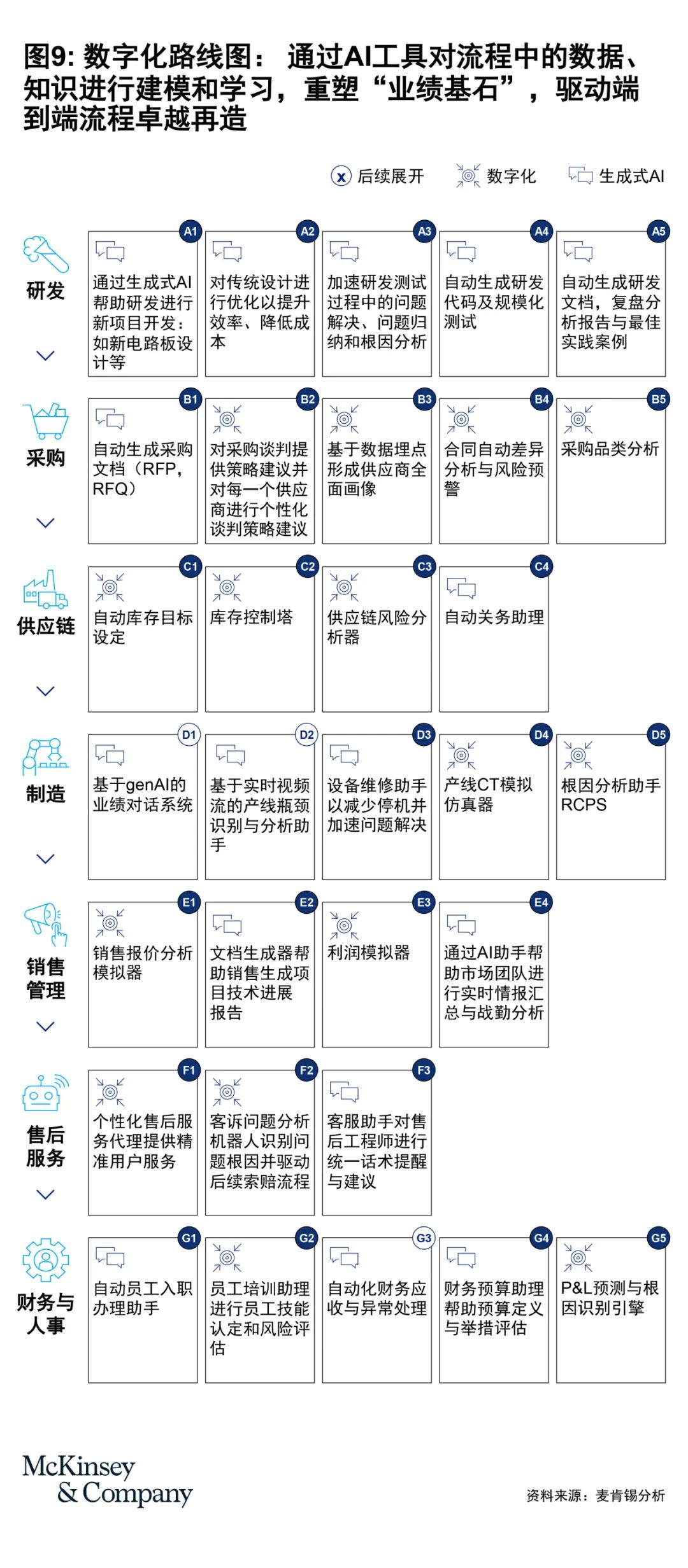 中国制造未来走向全球的秘诀:成本效率与技术领先双剑合璧 中国制造未来走向全球的秘诀:成本效率与技术领先双剑合璧