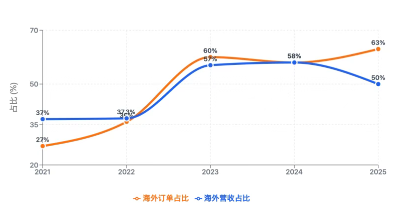 1749094925747552.png image.png